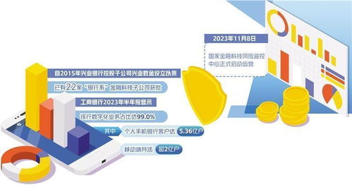 金融科技要平衡好發(fā)展和安全——論計(jì)算機(jī)軟硬件技術(shù)開(kāi)發(fā)的關(guān)鍵作用