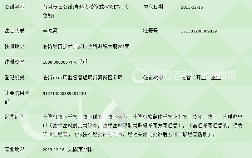 山東靈動(dòng)信息技術(shù) 引領(lǐng)計(jì)算機(jī)軟硬件技術(shù)開(kāi)發(fā)新篇章